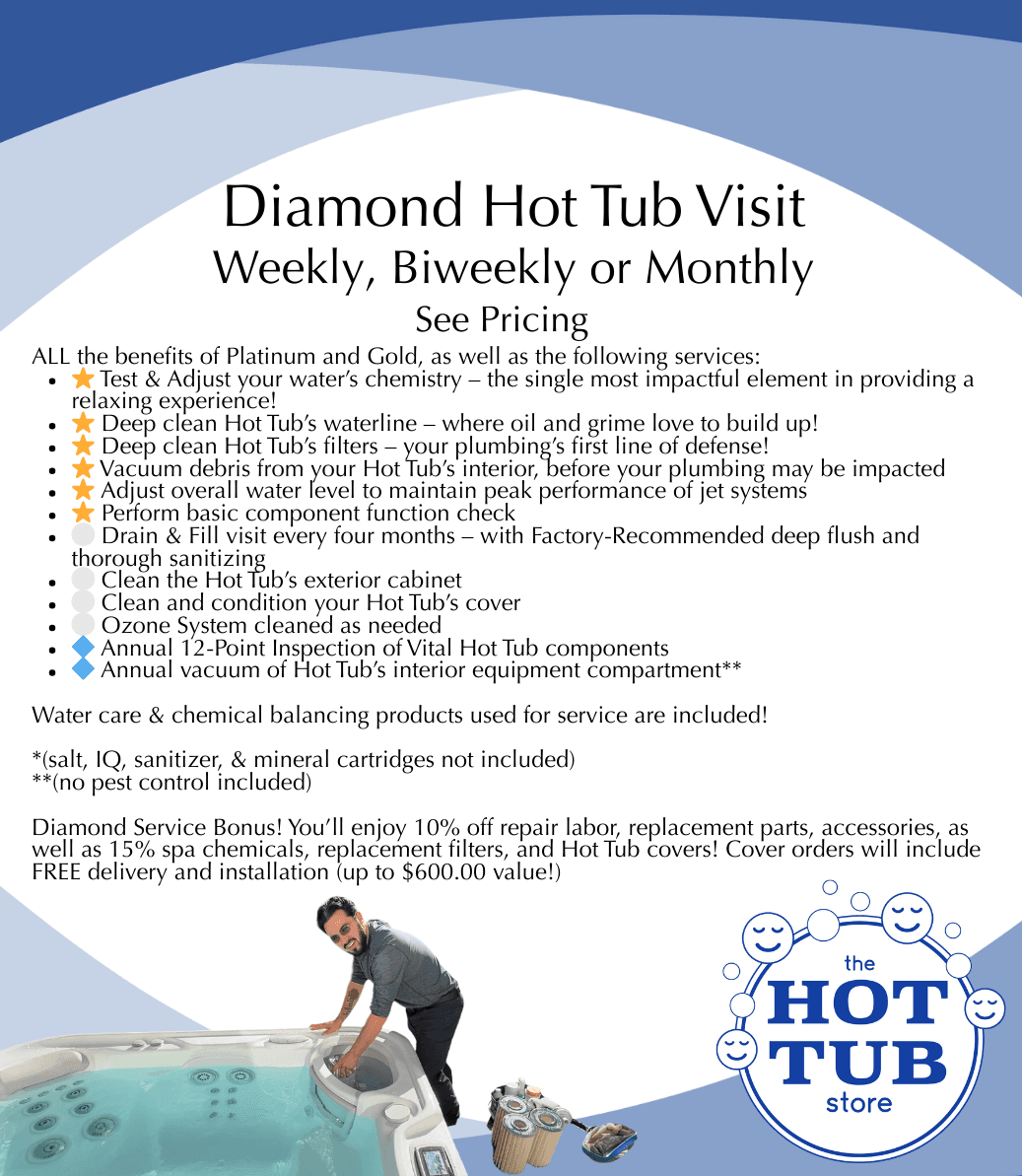 Diamond Hot Tub Visit