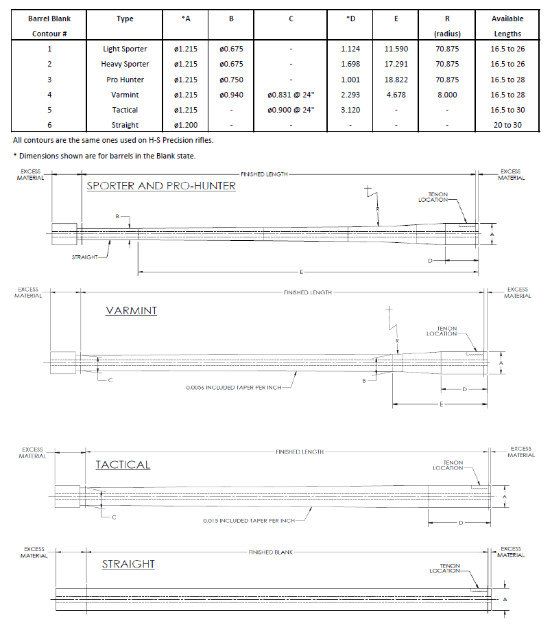 Barrel Blanks - thumbnail 2
