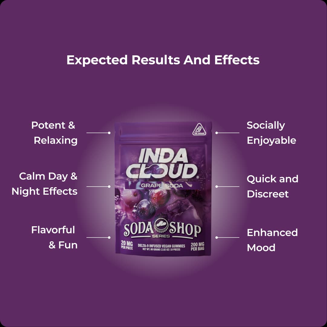 Grape Soda Shop THC Gummies 10 Count - thumbnail 3