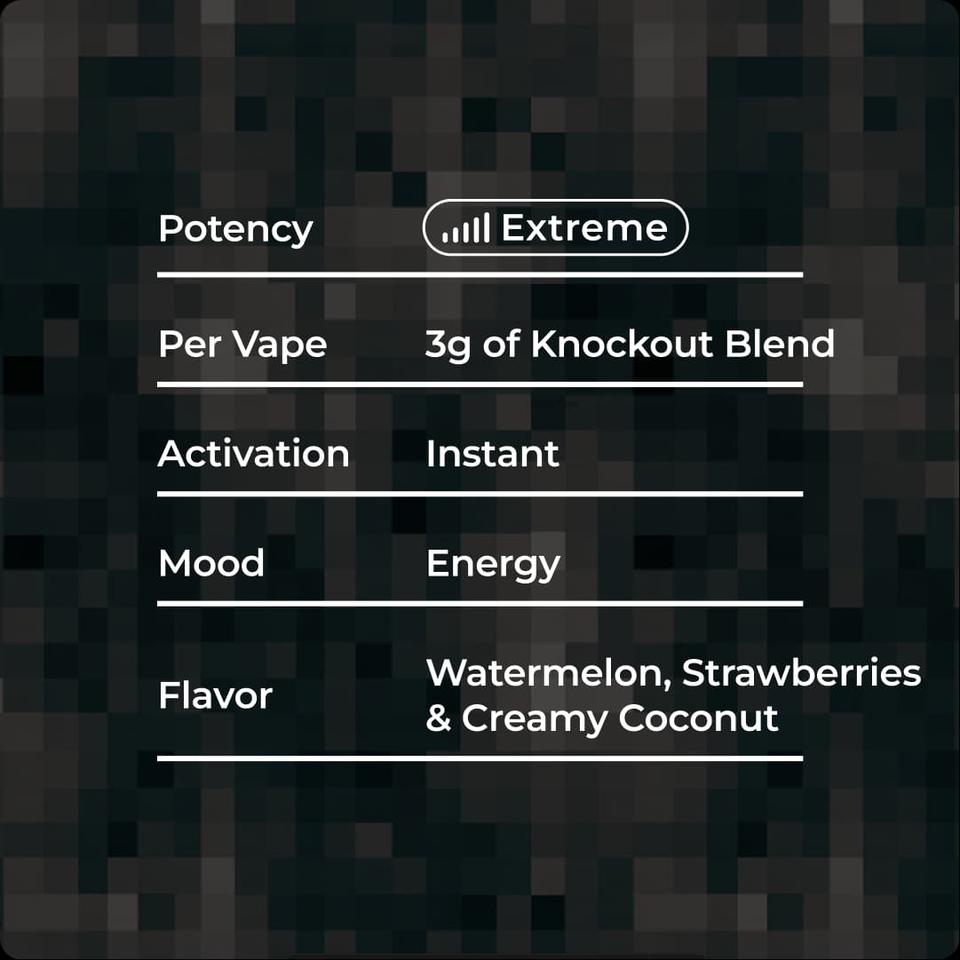 Unicorn Poop WTF Series THC Disposable Vape - thumbnail 2