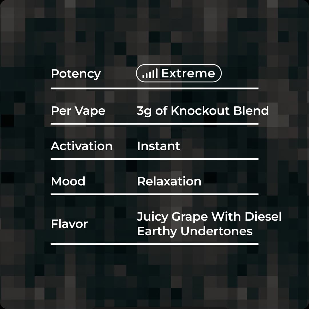 9 Pound Hammer WTF Series THC Disposable Vape - thumbnail 2