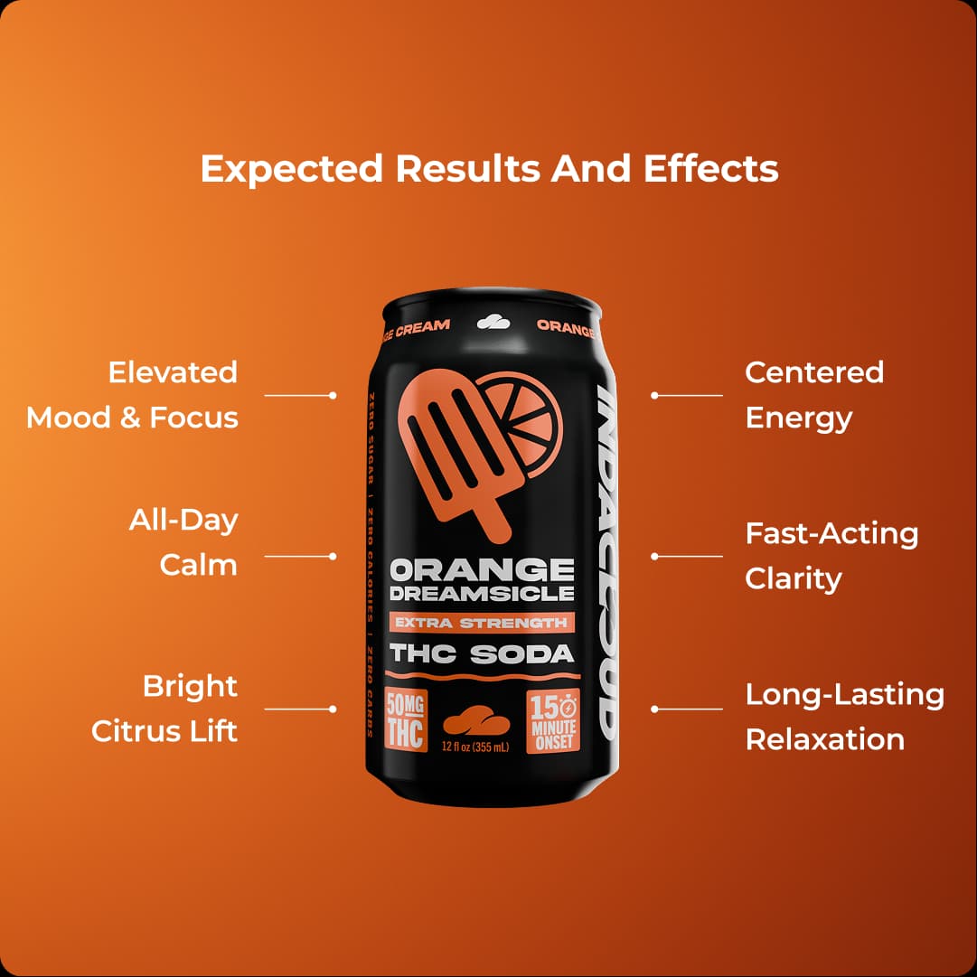 Orange Dreamsicle 50mg Sugarfree THC Soda - thumbnail 3