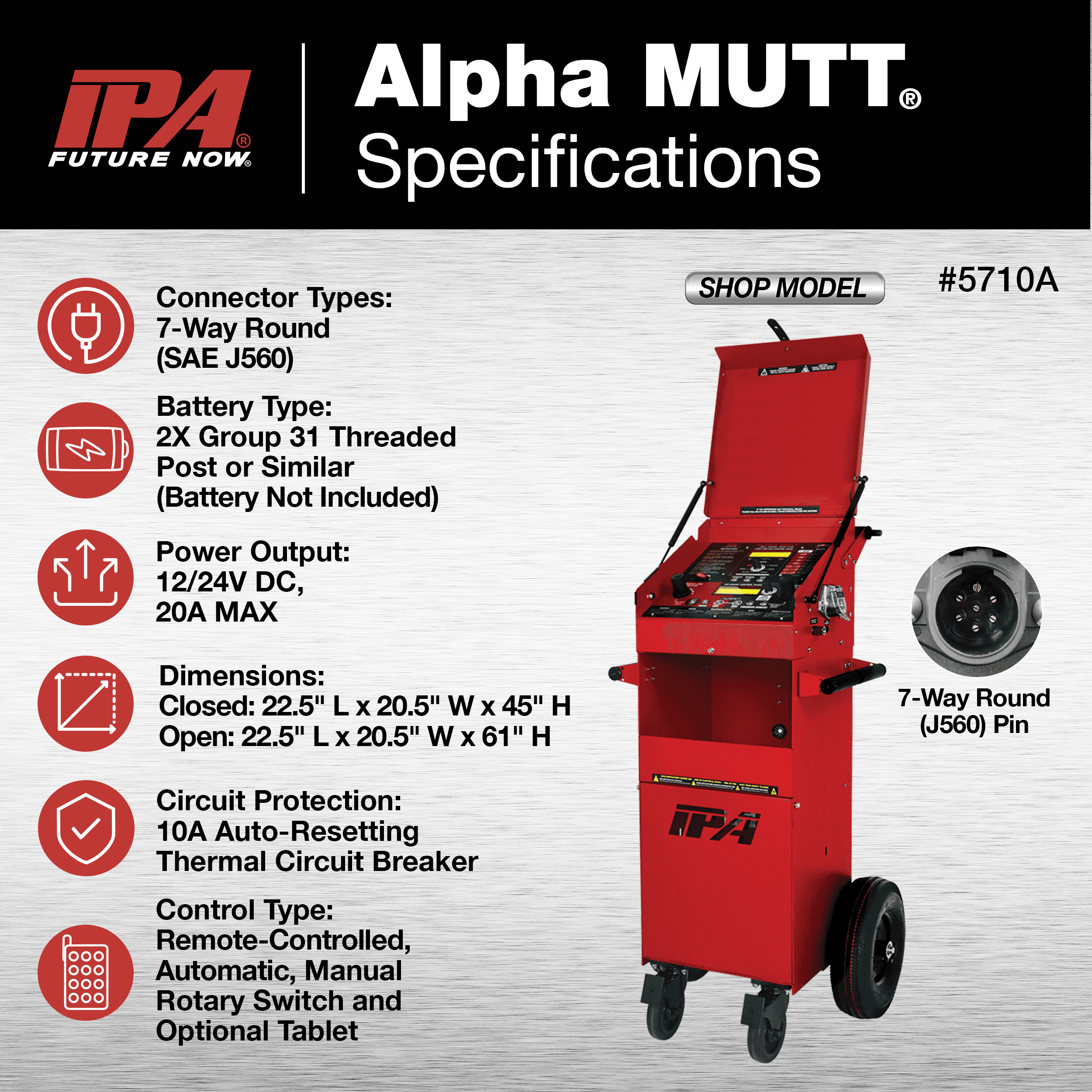 Alpha MUTT® (2nd Gen) w/ ABS and Rugged Tablet - thumbnail 7