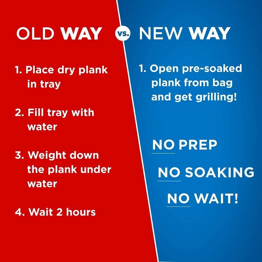 Ready 2 Grill™ Pre-Soaked Planks (2 planks per pkg) - thumbnail 4
