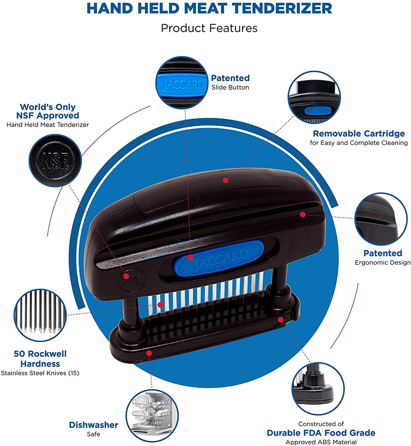 Meat Maximizer™ Meat Tenderizer (15 knives, ABS Composite Columns) - thumbnail 4