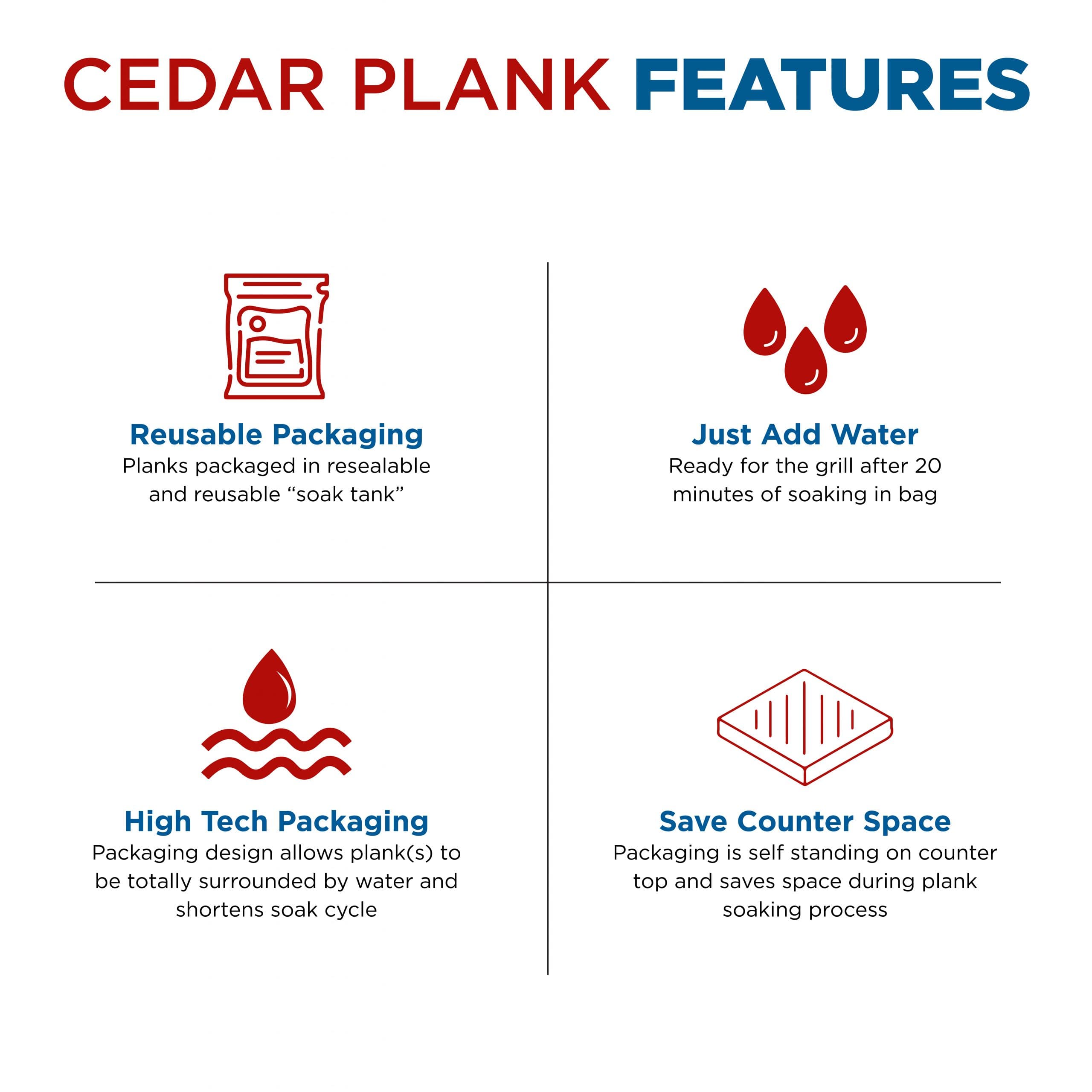 Seal N’ Soak™ Cedar Grilling Planks  (2 planks per pkg) - thumbnail 2