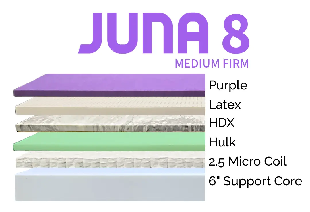 Juna Mattress - thumbnail 3