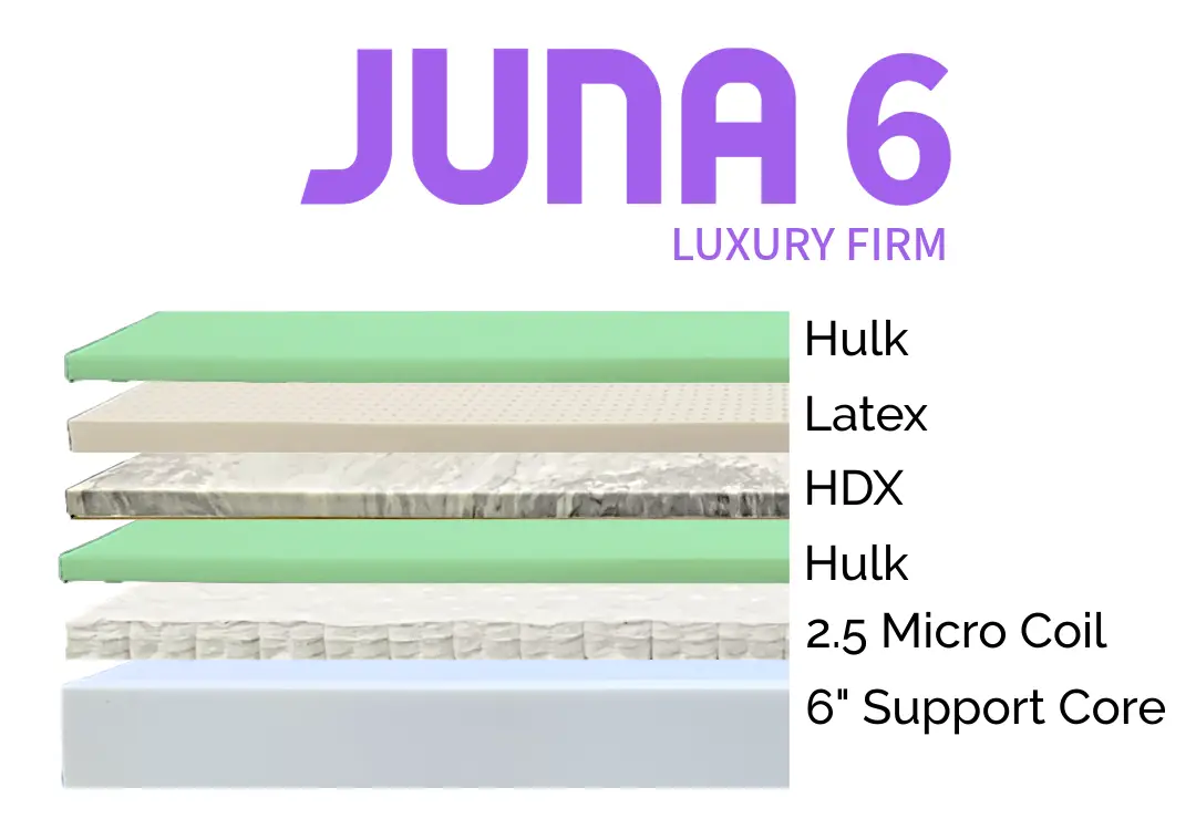 Juna Mattress