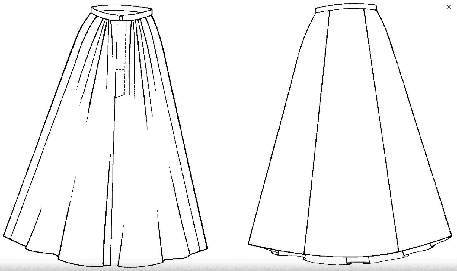 Edwardian Walking Skirt - thumbnail 2