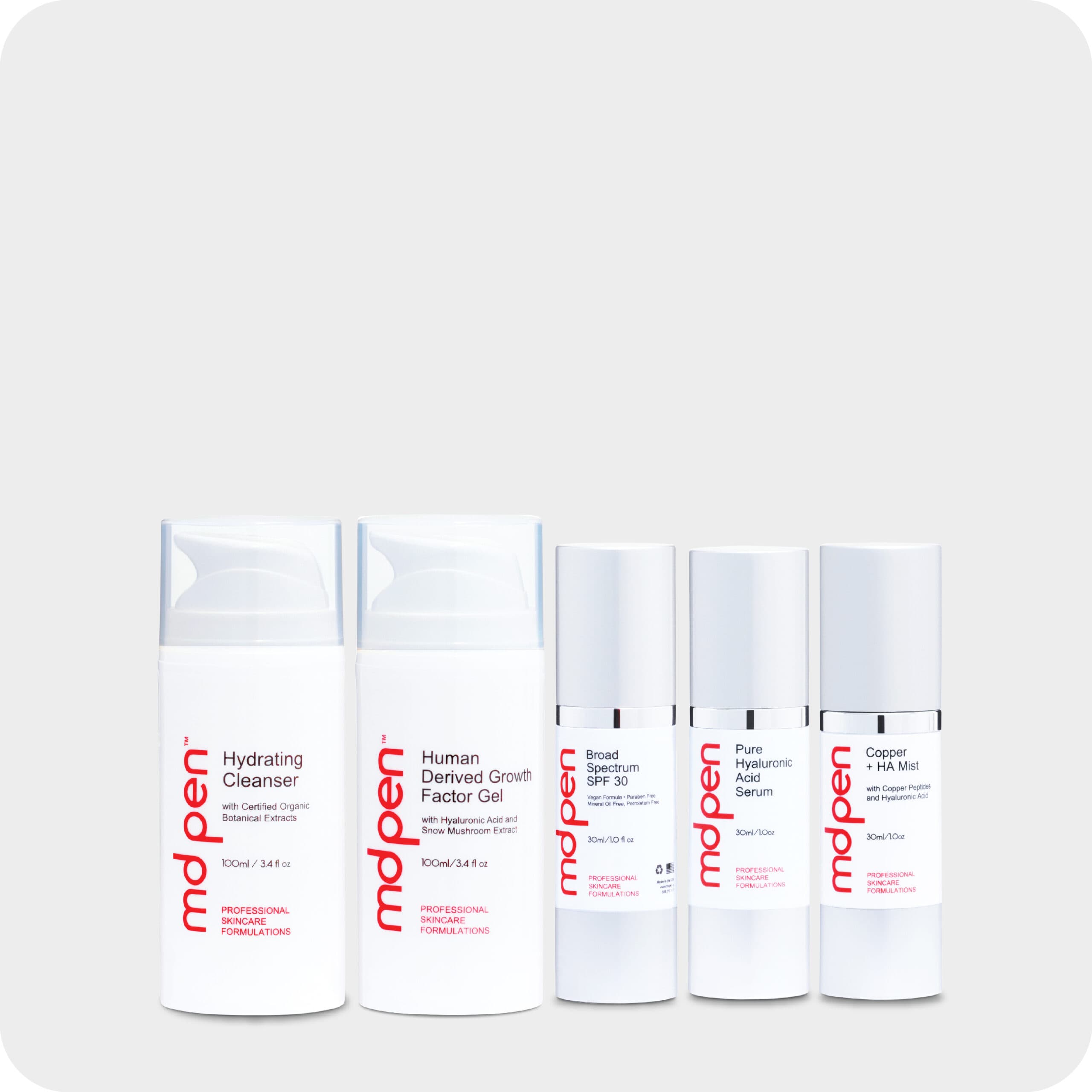 AfterCare Recovery Kit