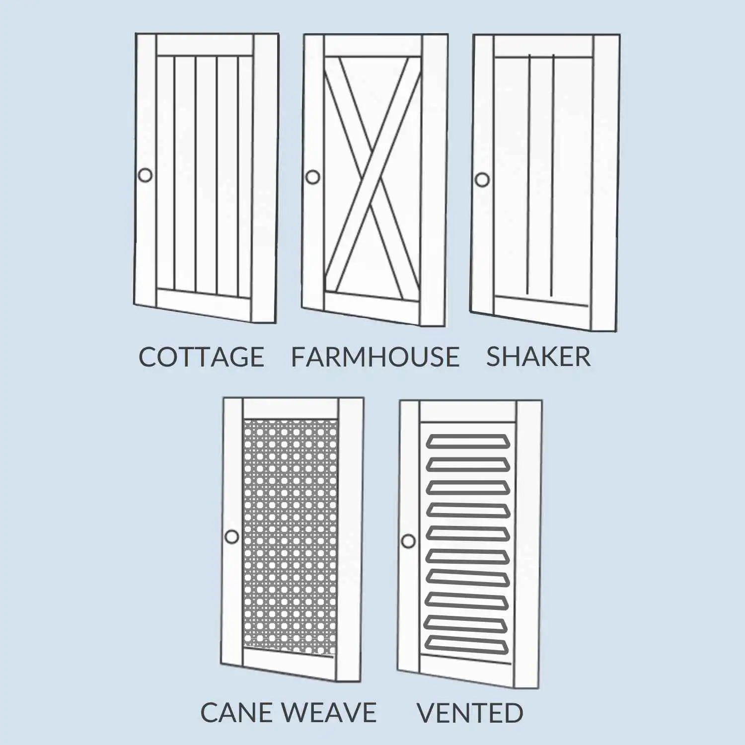 Front Panels for the Refined Cat Litter Box Deluxe