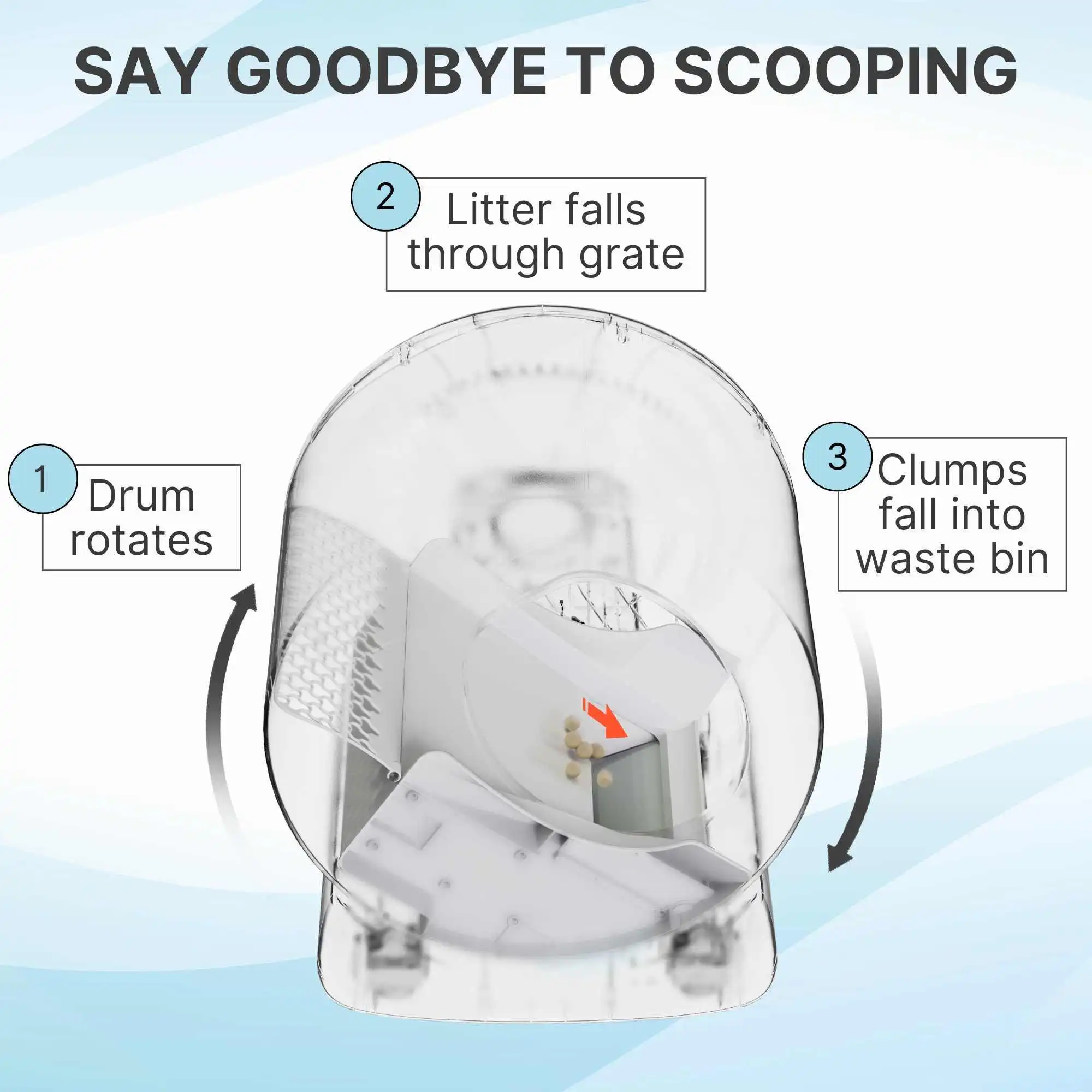 UBPET Pro Self-Cleaning Litter Box with App & Camera - thumbnail 7