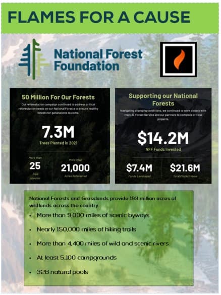 National Forest Foundation Donation - thumbnail 2
