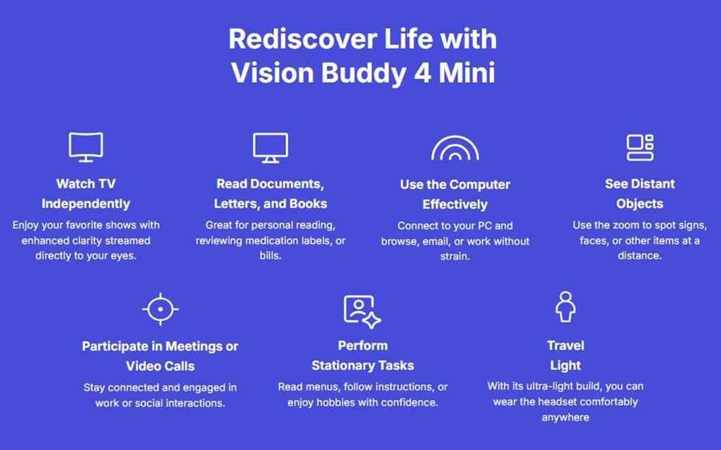 Vision Buddy Mini Low Vision Glasses TV Package - thumbnail 5