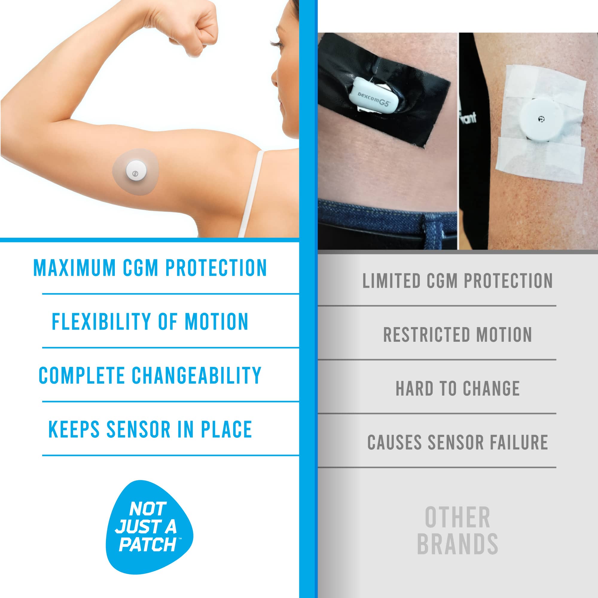 Clear Patches for Freestyle Libre 3 – 20 pack - thumbnail 5