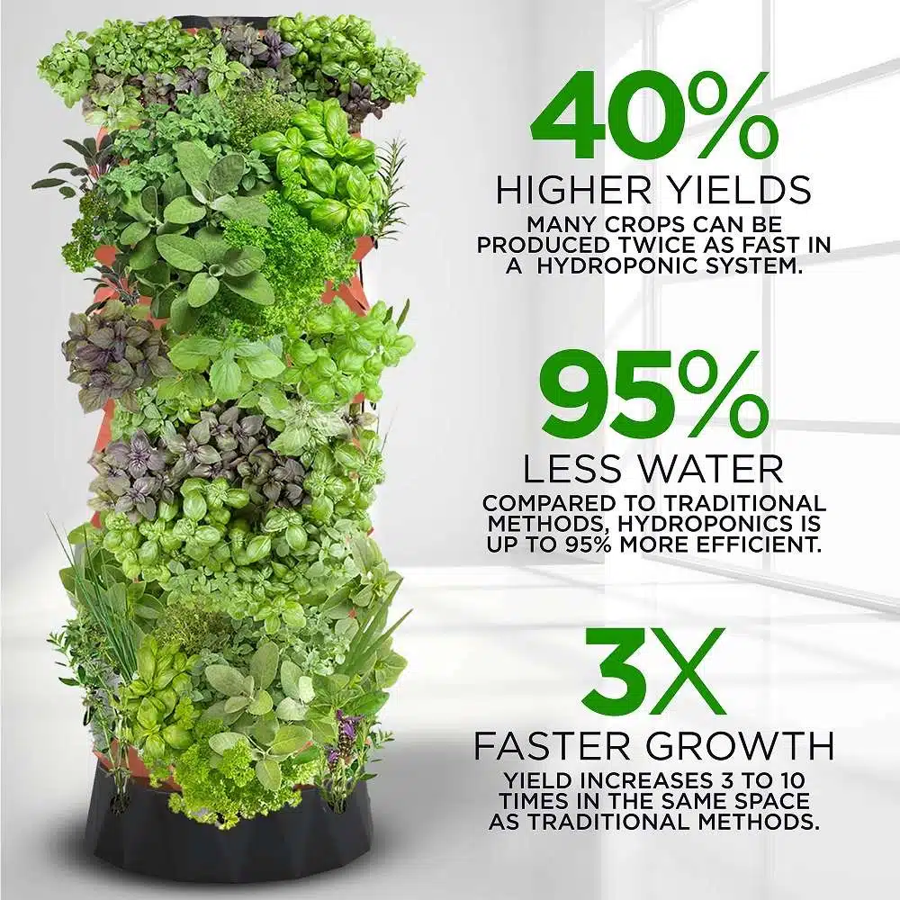 Aeroponic Tower Garden with LED  Grow Lights - thumbnail 4