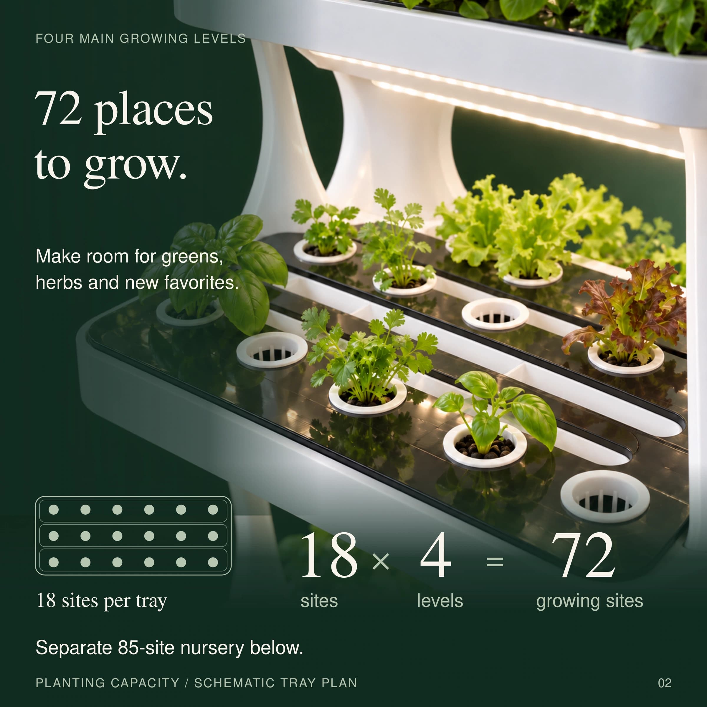 Automated Hydroponic System with LED Grow Lights | Nutraponics Pro Shelf (72 Sites) - thumbnail 3