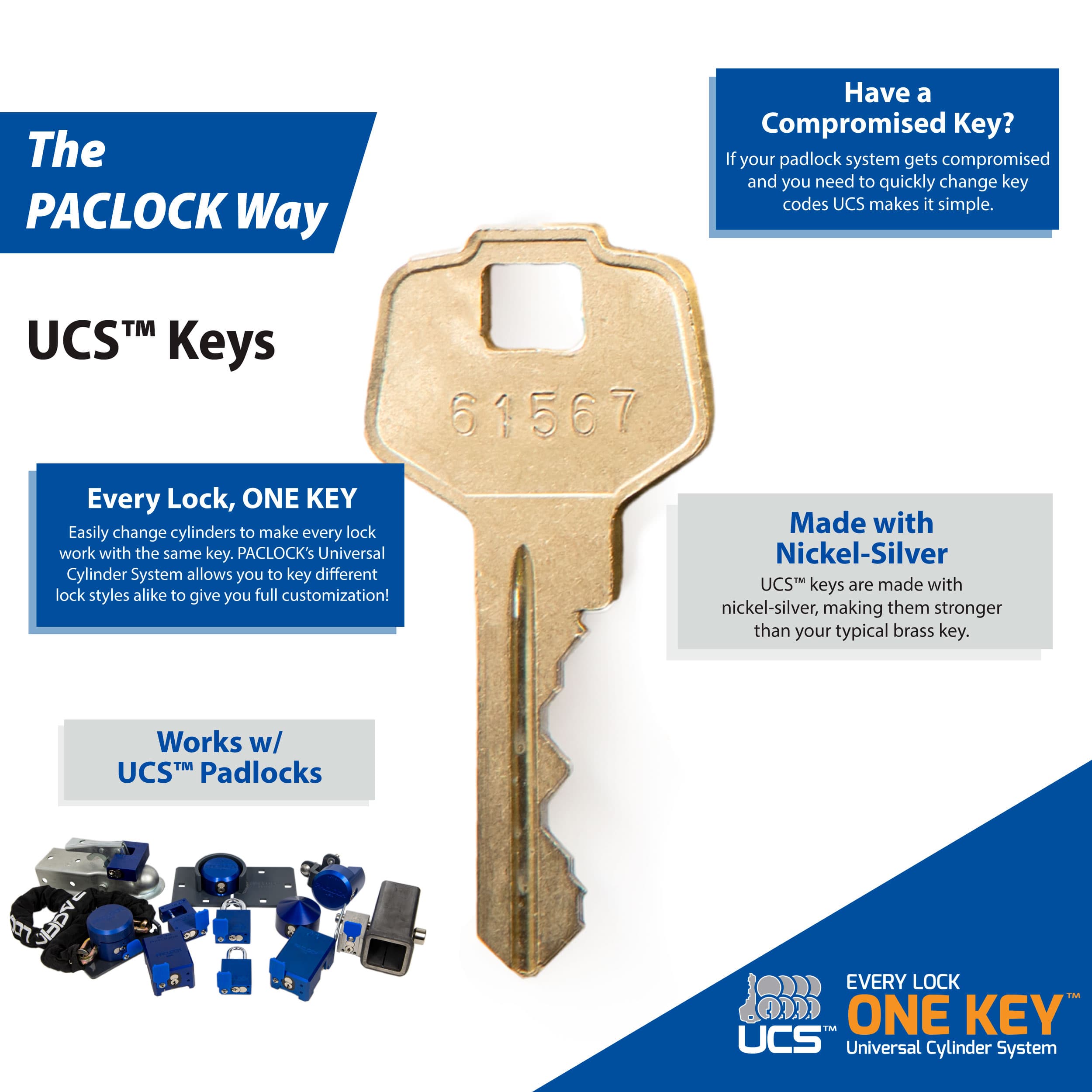 Extra Cut Keys for UCS™ PACLOCKs - thumbnail 2