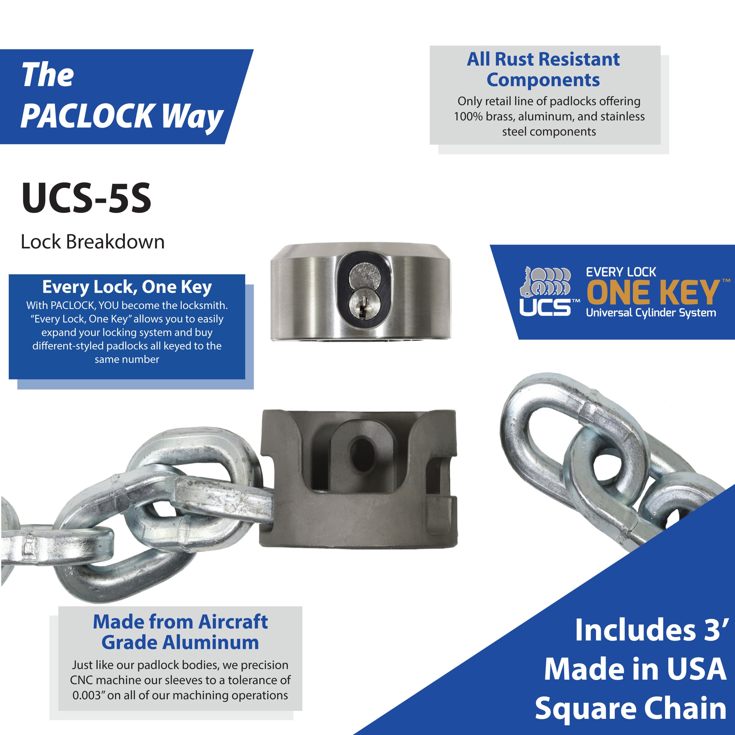 Stainless Steel “5-Series” PAC-LINK for Chain - thumbnail 3