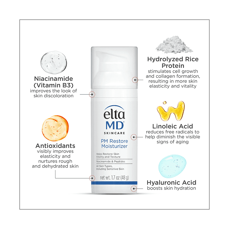 EltaMD PM Restore Moisturizer - thumbnail 2