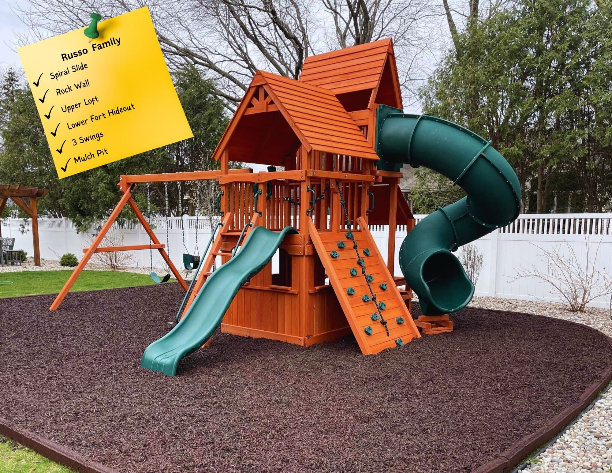 Russo Family Creation