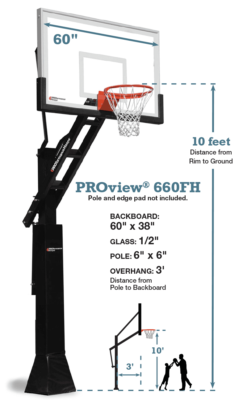 PROview® 660FH