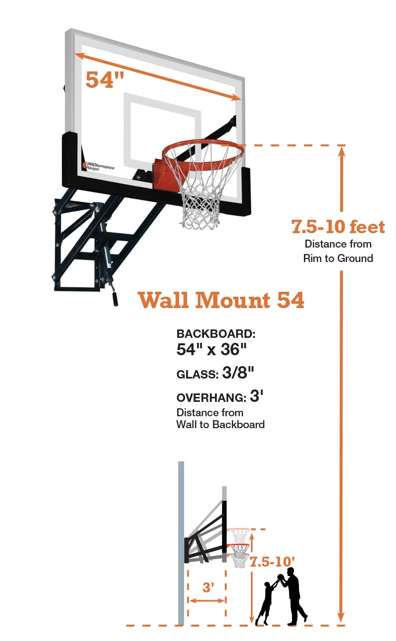 WALL MOUNT WM54