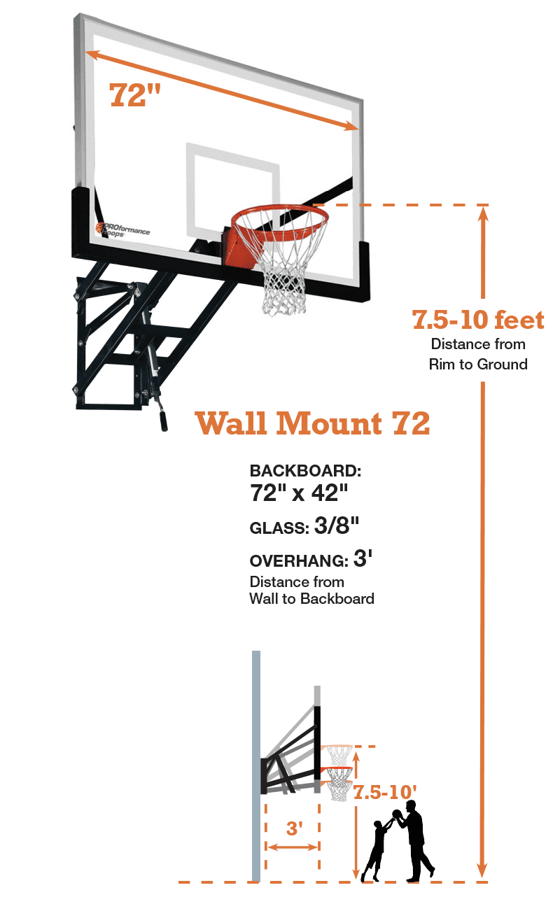 WM72: 72 INCH WALL MOUNT BASKETBALL HOOP