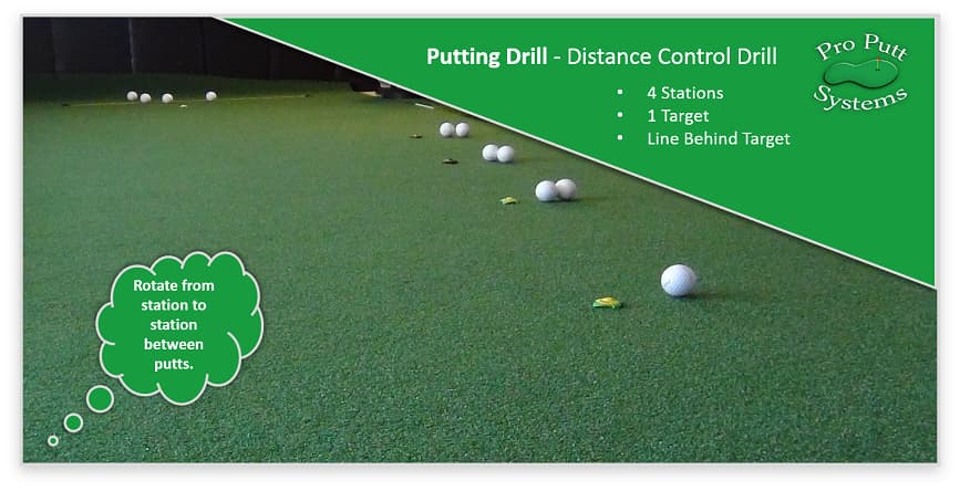 Simulator Tee – Putting Drills Galore Kit - thumbnail 10