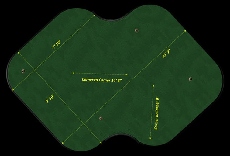The Sawgrass Model