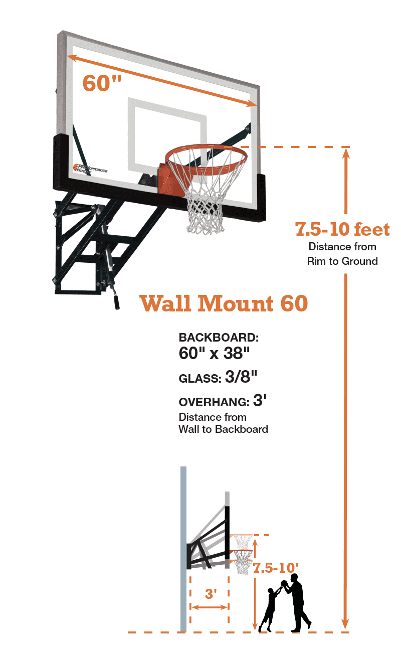 PROformance Hoops WM60 Wall-Mount Adjustable Basketball Hoop