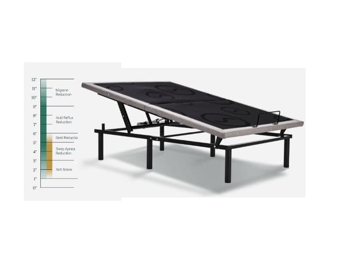 Symphony Sleep ES500 Adjustable Bed & Elevation Kit - thumbnail 5