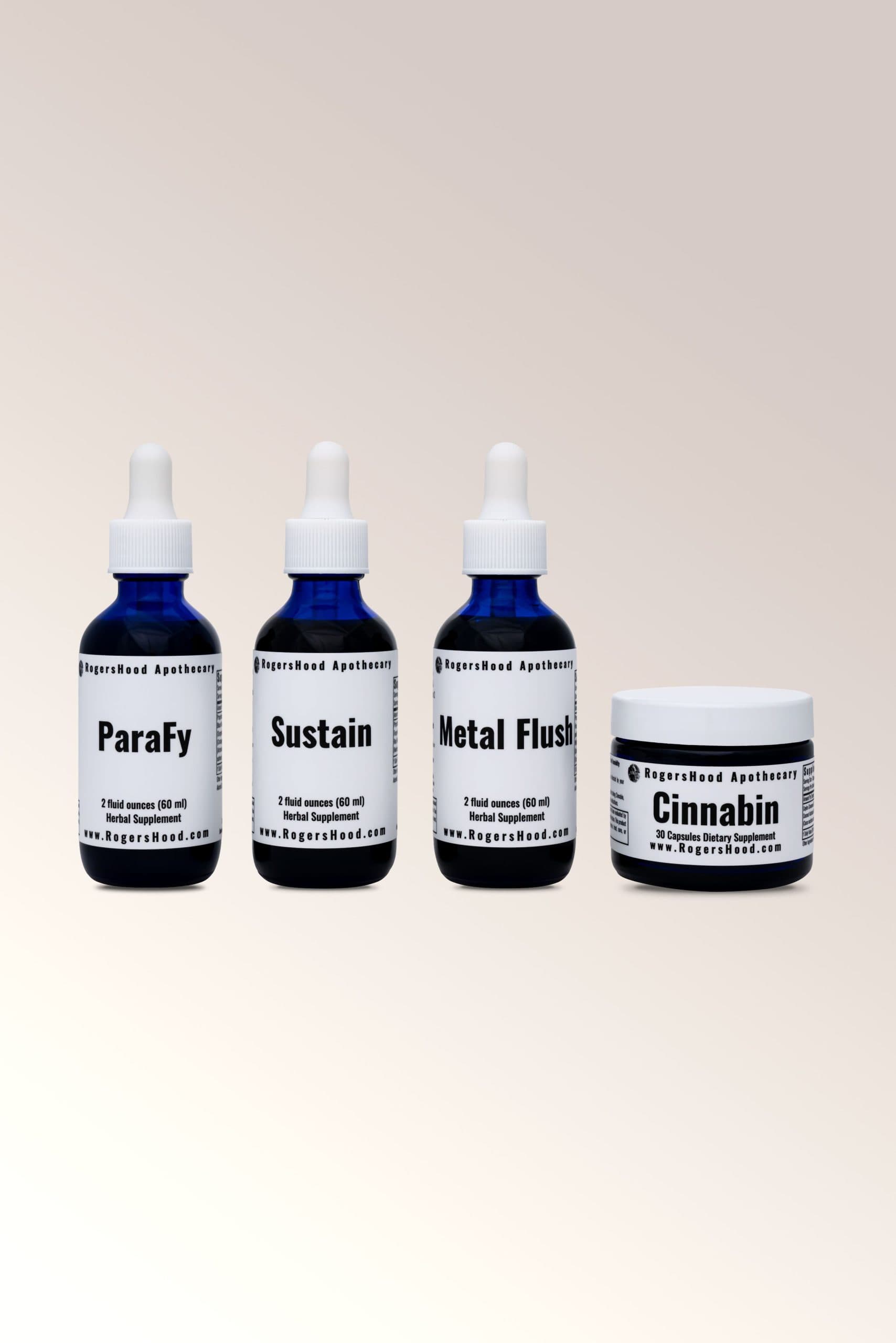 The ParaFy Kit