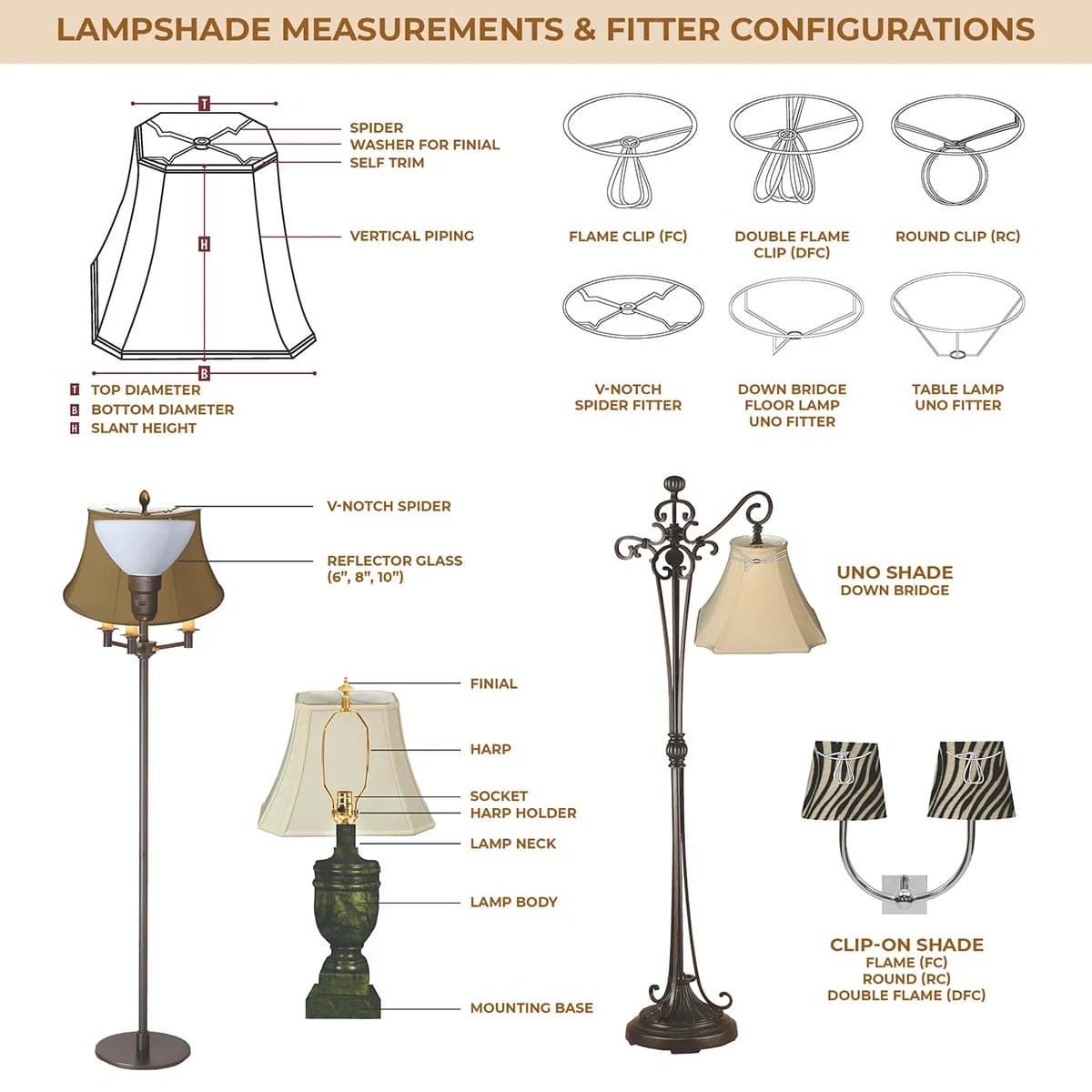 Shallow Bell Basic Lamp Shade - thumbnail 6