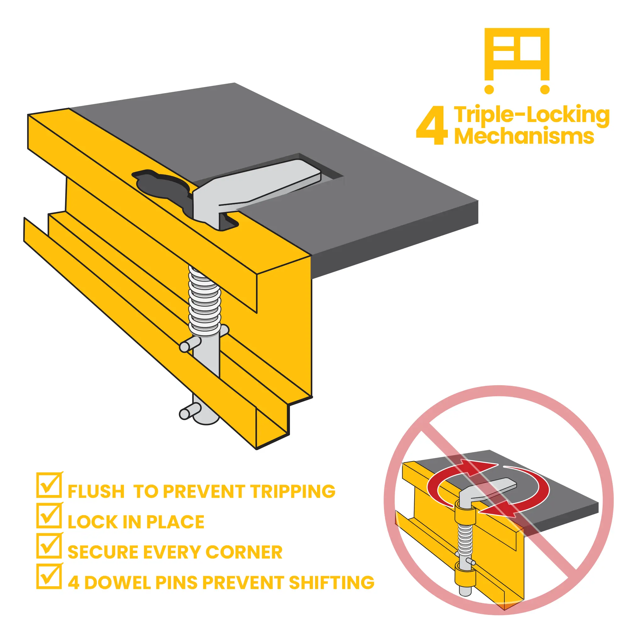 6 ft Multifunction Scaffold (Bakers Scaffolding) - thumbnail 9