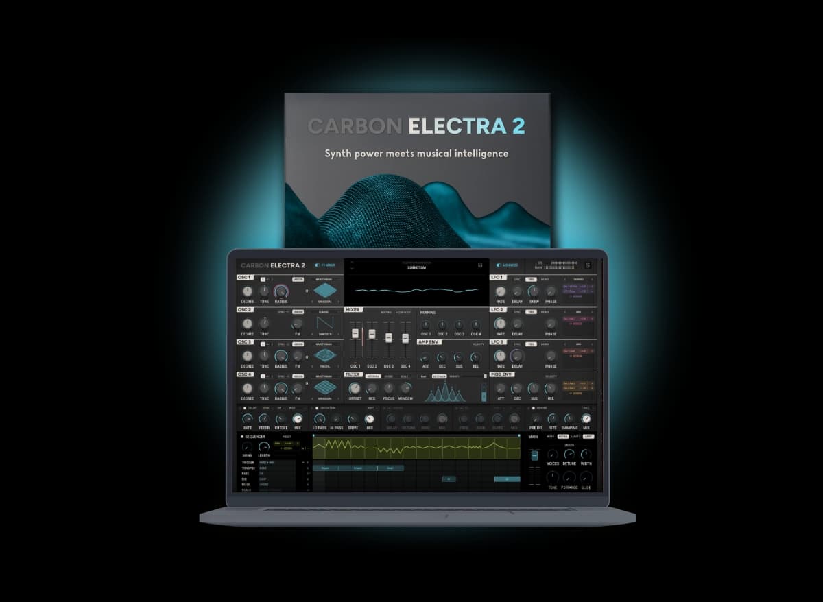 Carbon Electra 2 Upgrade
