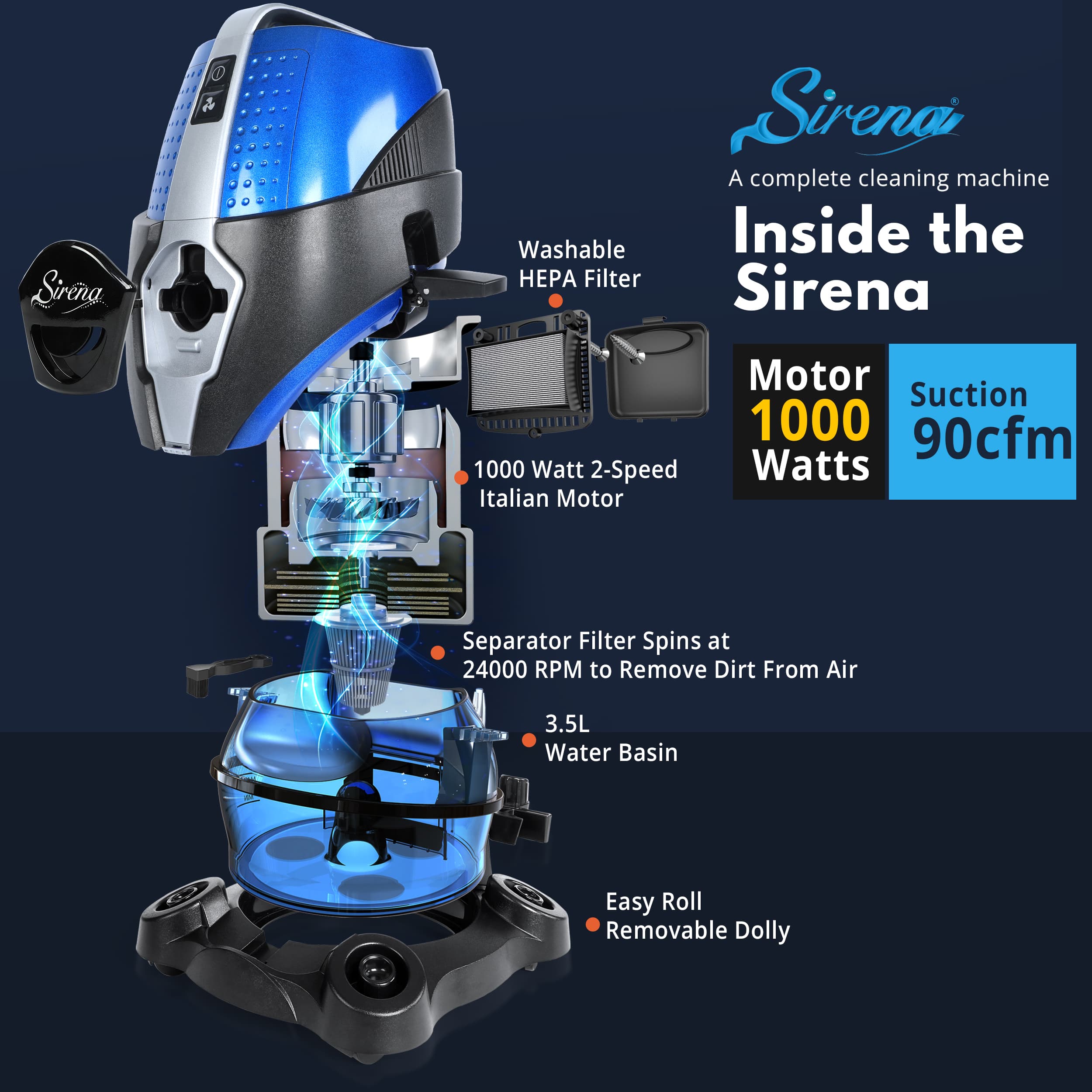 Power Cleaning Bundle - thumbnail 3