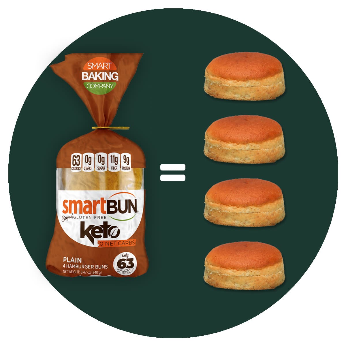 SmartBun Lovers Bundle | 24-pack - thumbnail 3