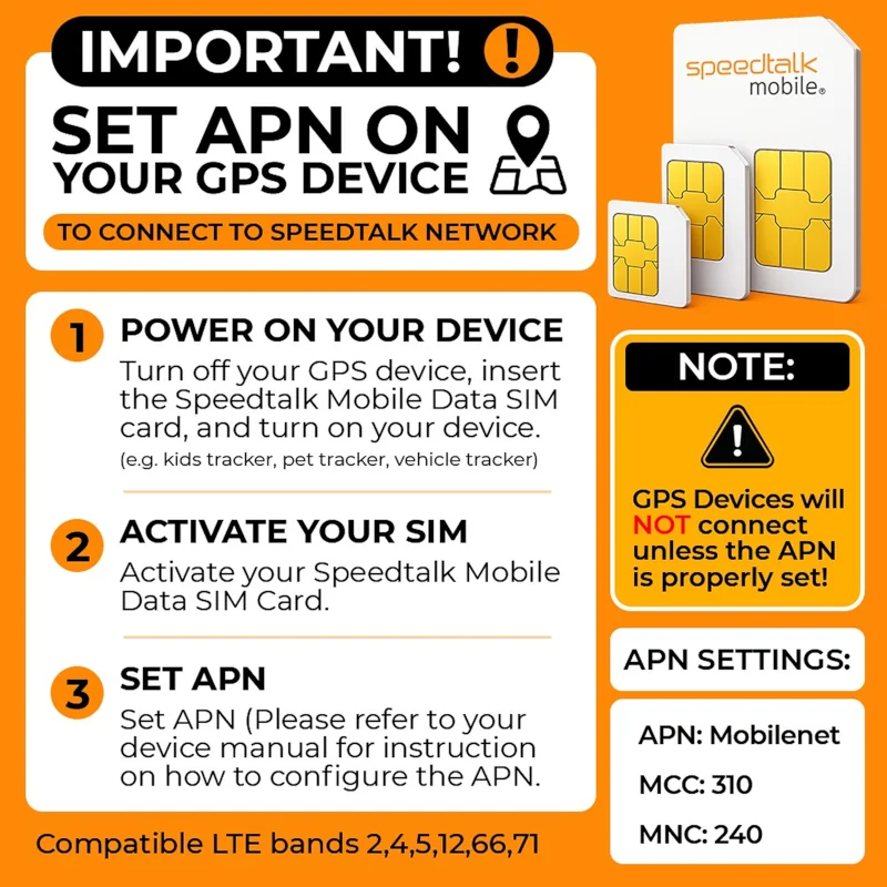$5 A Month Pet Tracker SIM Card Plan - thumbnail 3