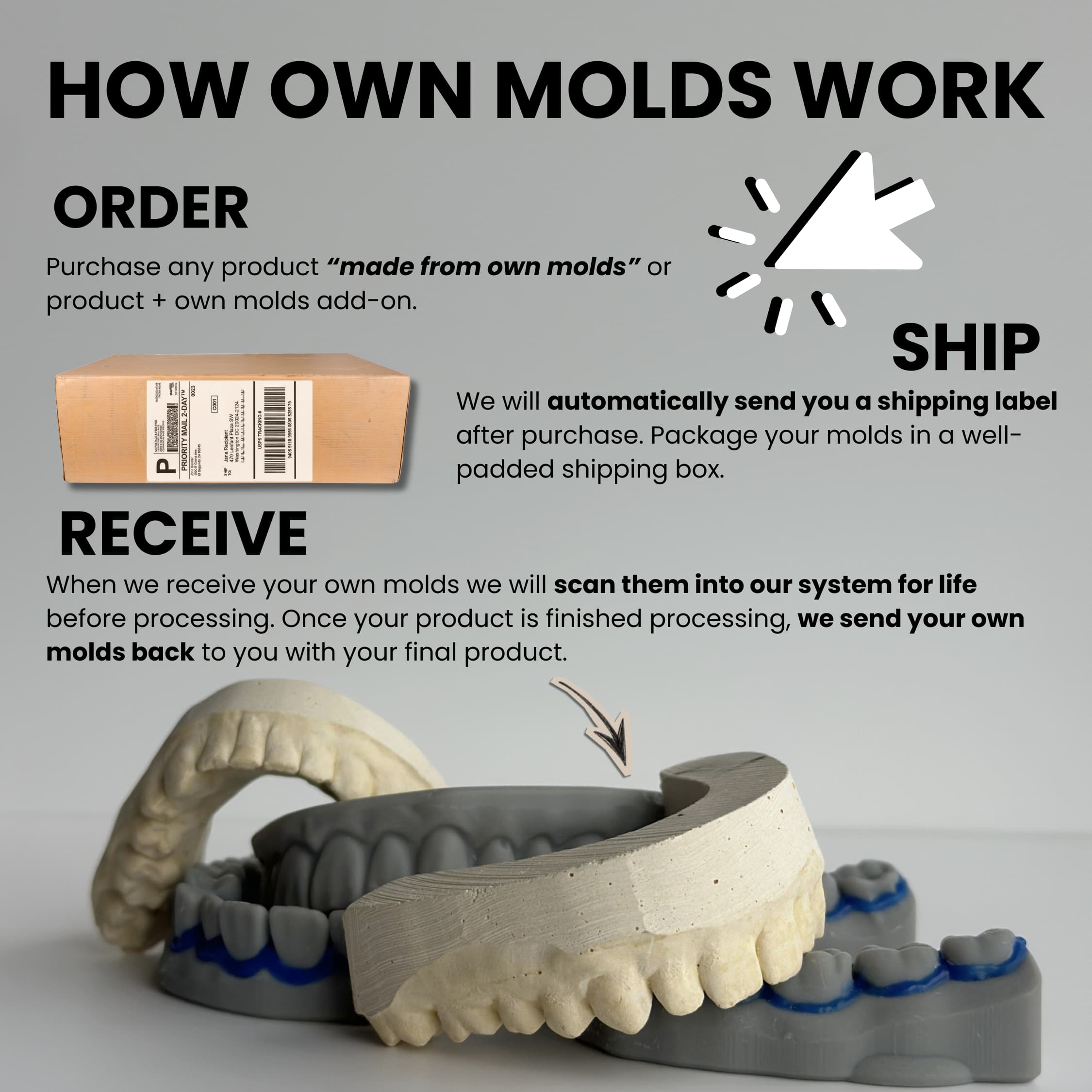 Own Molds – Add On - thumbnail 3