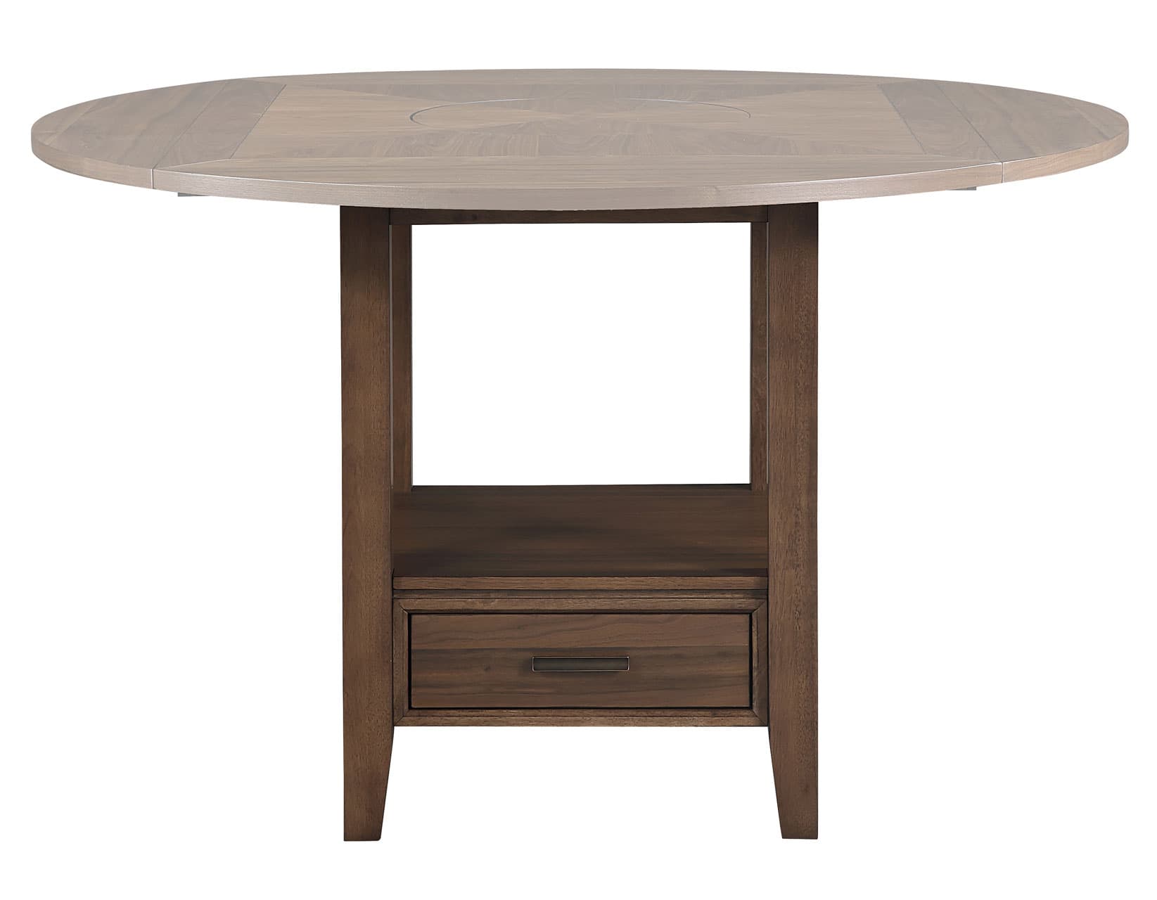 Java Round Counter Table Base