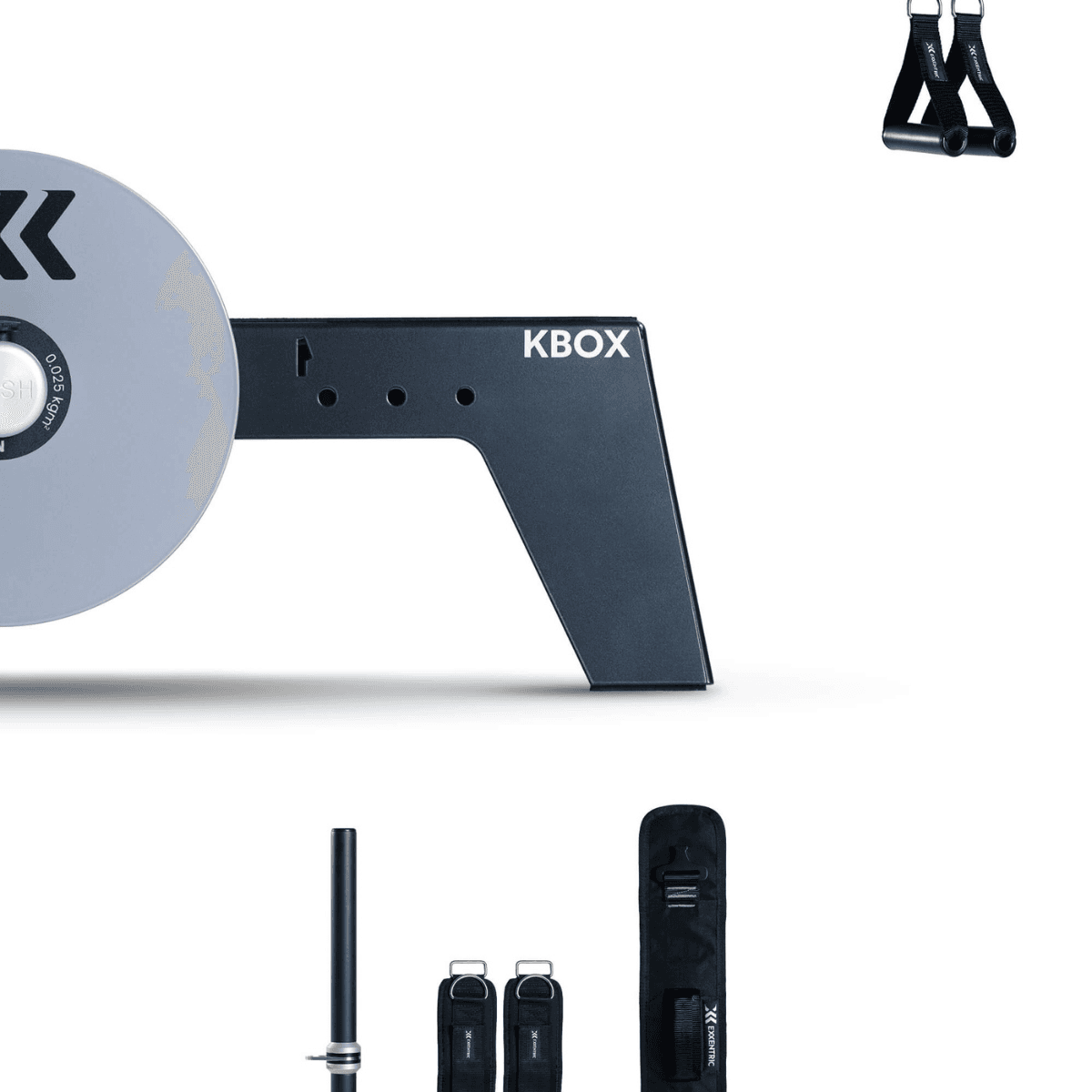 kBox Core System
