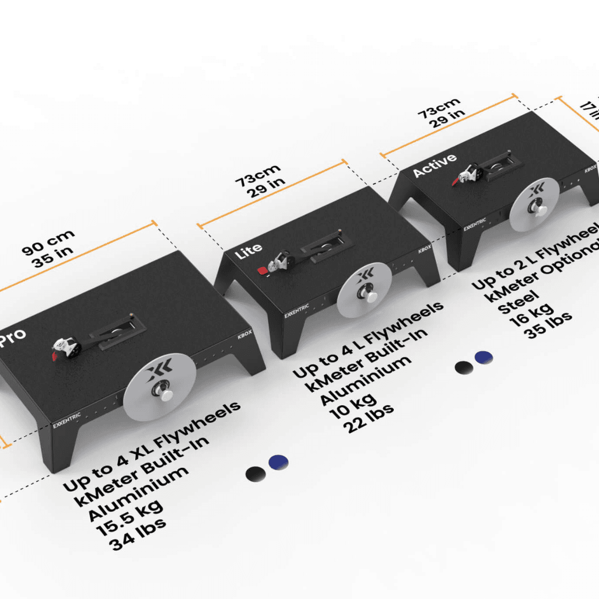 kBox Advanced System - thumbnail 2