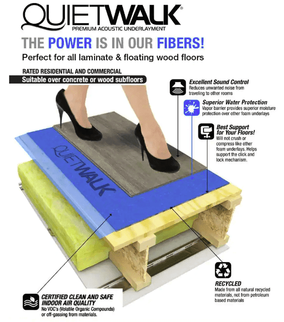QuietWalk+ Underlayment for Floating Floors - thumbnail 5
