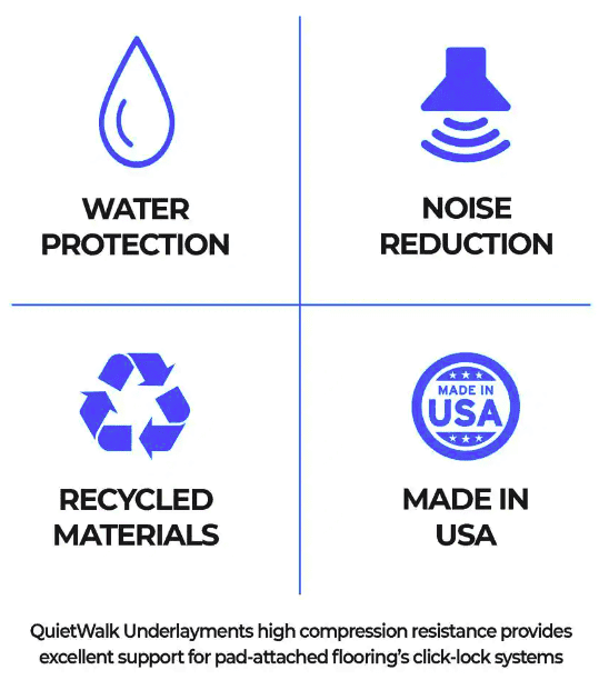 QuietWalk+ Underlayment for Floating Floors - thumbnail 6