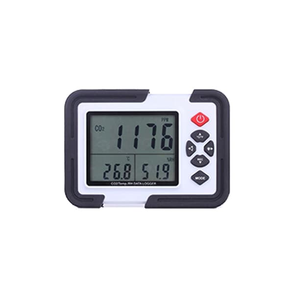 Premium Quality Resinator CO2 Monitor