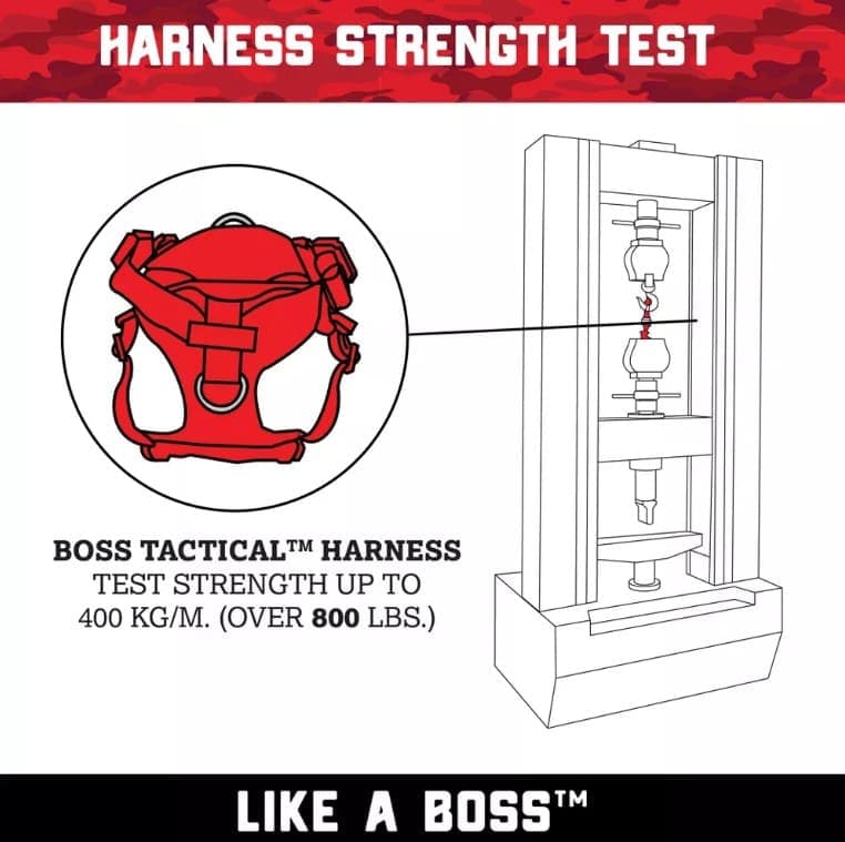 Boss Dog® ProSeries™ Tactical Harness – Reflective No-Pull Dog Harness - thumbnail 2