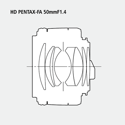 HD PENTAX-FA 50mmF1.4 - thumbnail 4