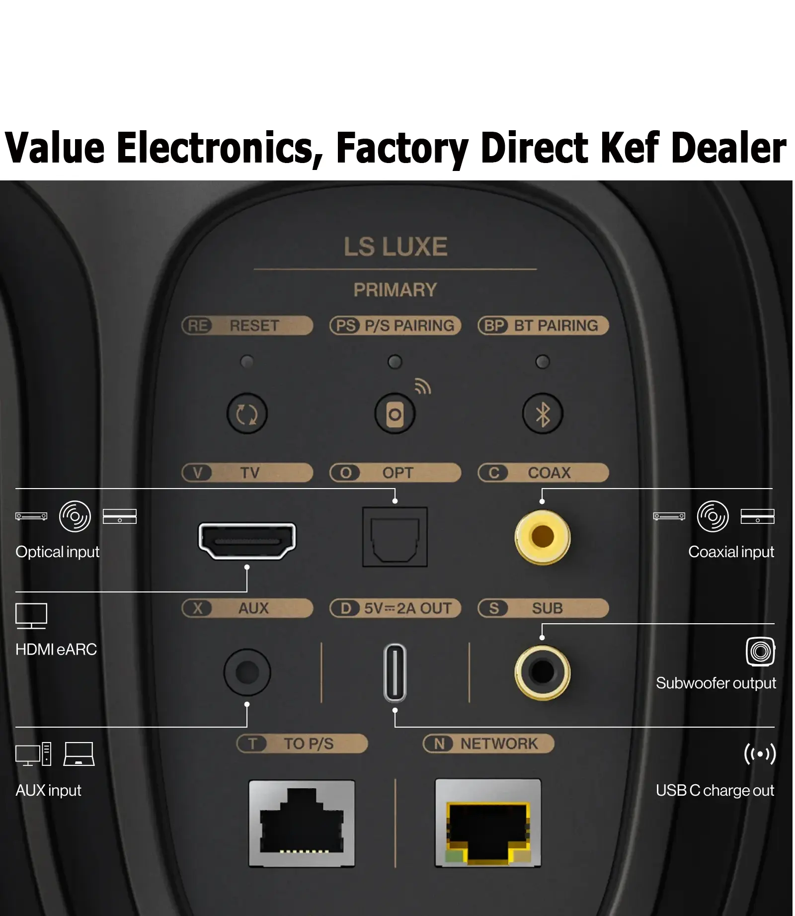 Kef LS LUXE Wireless Speakers