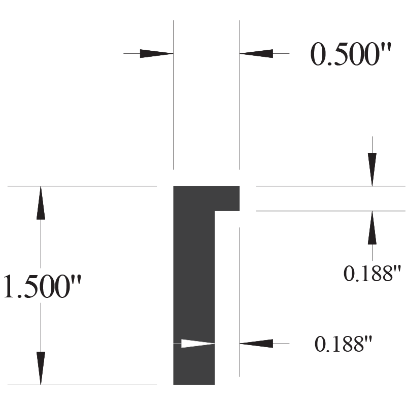 Large Cap 130